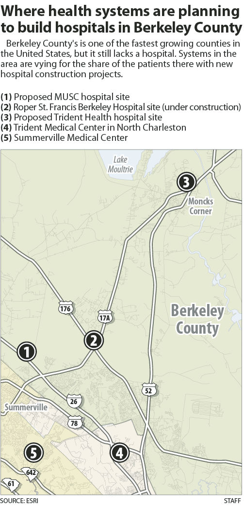 Where health systems are planning to build hospitals in Berkeley County